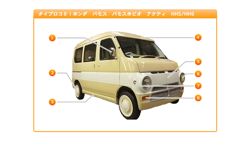 Illustration for article titled These Kei Vans In Costumes Are Some Of My Favorite Things
